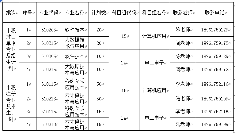 1590138048331024.png 专业联系老师.png